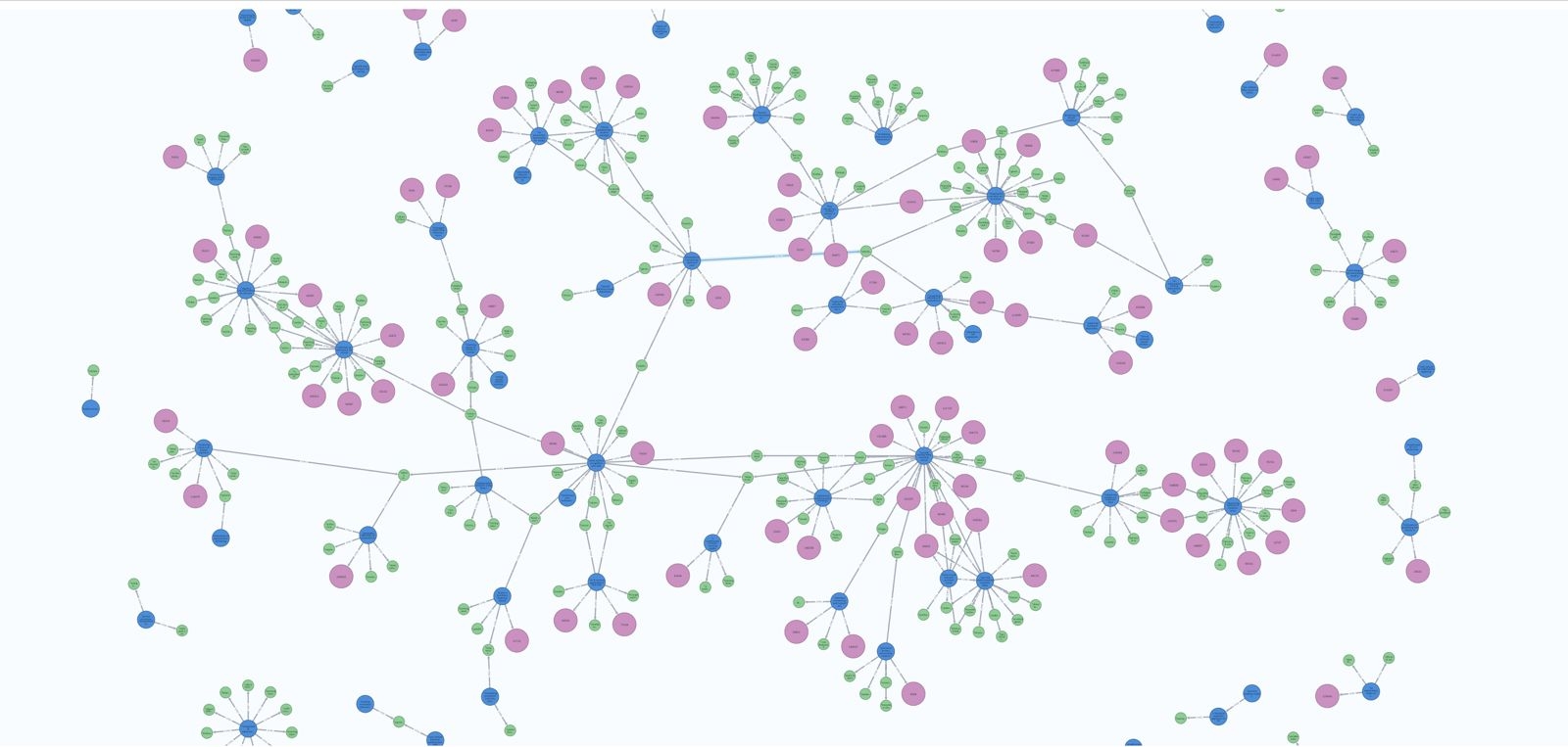 MACRO-ESTRUCTURAS Y MICRO-EXPERIENCIAS: SOBRE MODELOS E HIPÓTESIS PARA LAS CIENCIAS SOCIALES